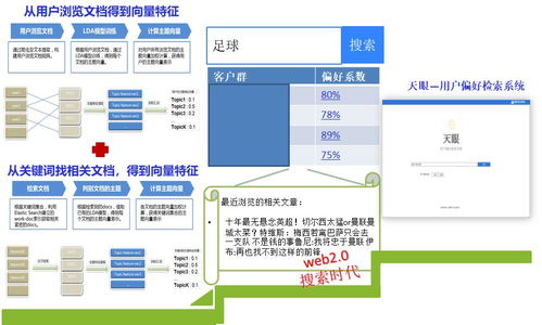 業務為王 典當行業如何運用數據產品和技術引擎驅動增長