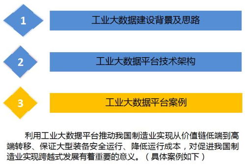 云威榜第303期 工業(yè)互聯網數據服務——大數據解決方案驅動工業(yè)變革