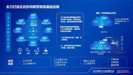 云網融合賦能工業(yè)企業(yè)數字化轉型——工業(yè)互聯網數據服務新篇章