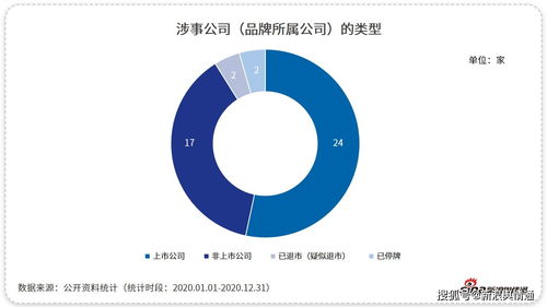 被嘲出圈，這些上榜企業(yè)該醒醒了 深耕工業(yè)互聯(lián)網數據服務的緊迫與期待